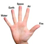 FIVE ELEMENTS IN HAND